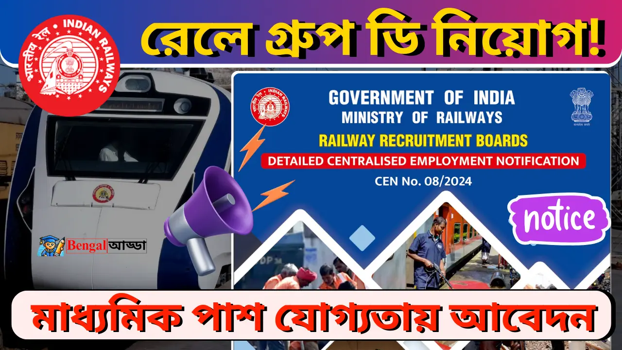 Railway Group D Recruitment 2025